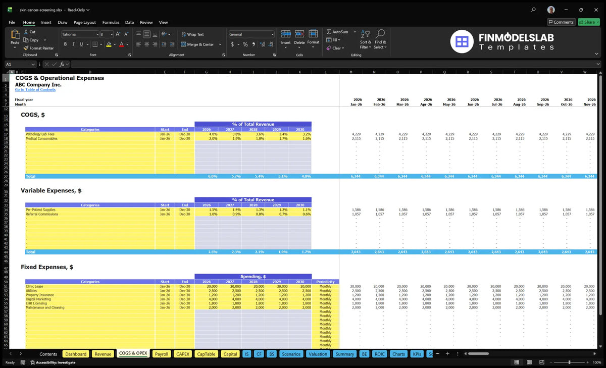 COGS spreadsheet and operating costs Skin cancer clinics containing direct costs, variable costs, fixed costs, time and monthly calculations.