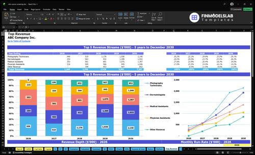 skin cancer screening financial model top revenue financialmodelslab