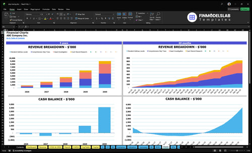 skip tracing financial model charts financialmodelslab