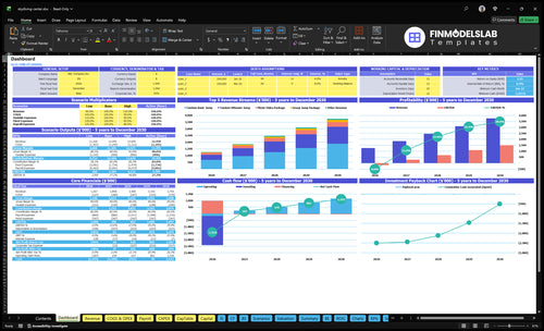 skydiving center financial model dashboard financialmodelslab