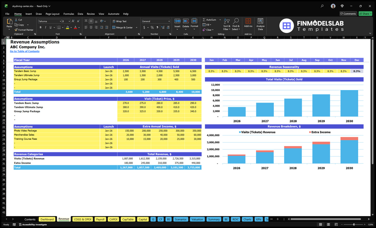Skydiving Center Worksheet with ticket size, visiting prices, seasonality, auxiliary income and revenue charts