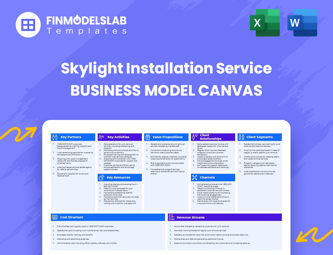 Skylight Installation Service Business Model Canvas
