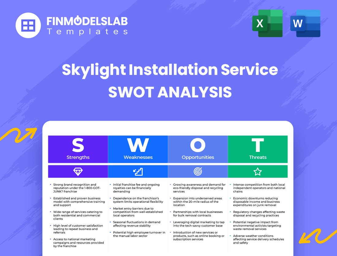 Skylight Installation Service Business SWOT Analysis