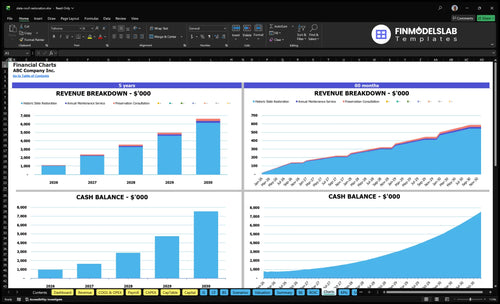 slate roof restoration financial model charts financialmodelslab