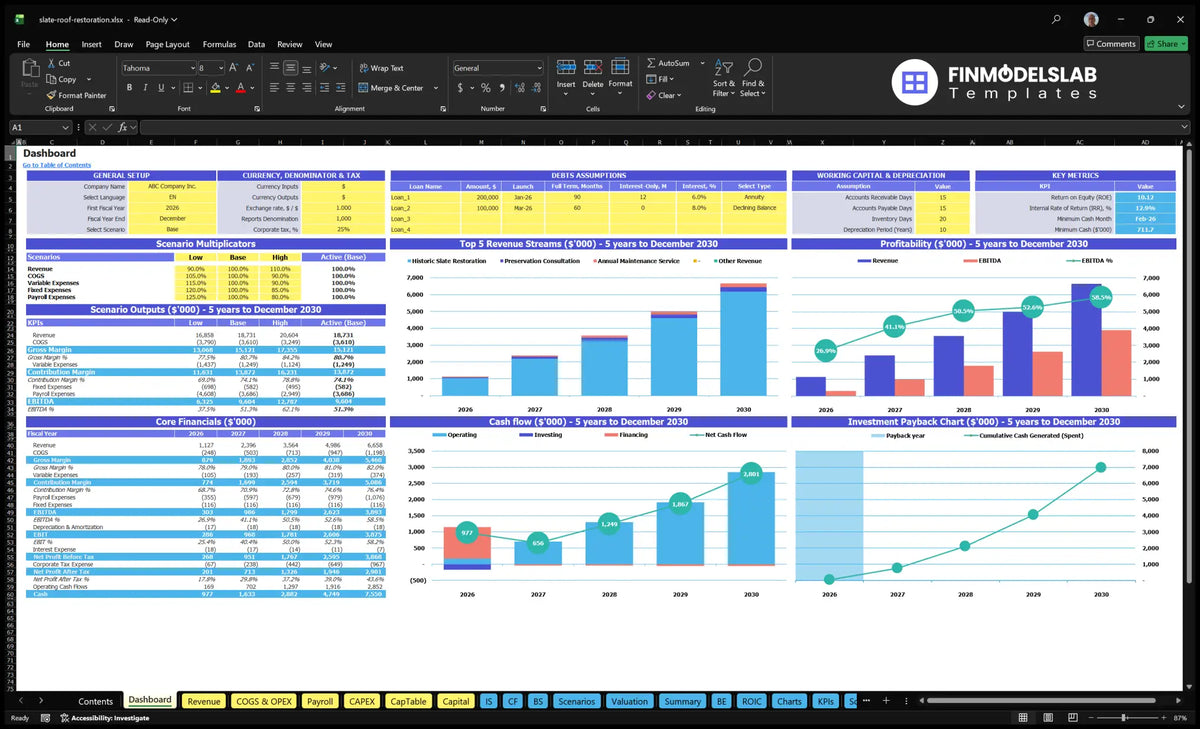 Navigation Desktop Roofing Services Slate with configuration control, scenarios, key indicators, revenue mix, profitability, cash flow and repayment charts