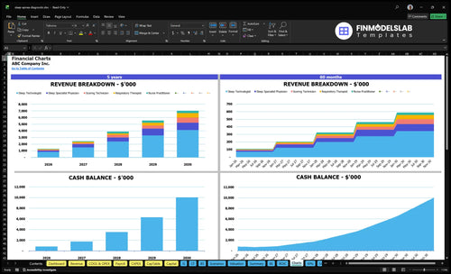 sleep apnea diagnostic financial model charts financialmodelslab