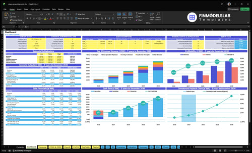 sleep apnea diagnostic financial model dashboard financialmodelslab
