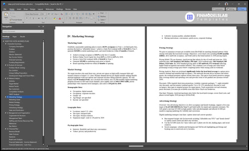 sleep pod hotel business plan marketing plan financialmodelslab