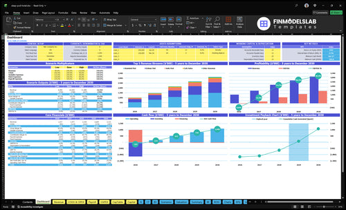 sleep pod hotel financial model dashboard financialmodelslab