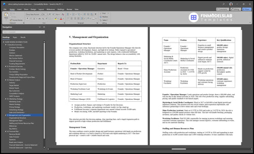 slime making business plan management financialmodelslab