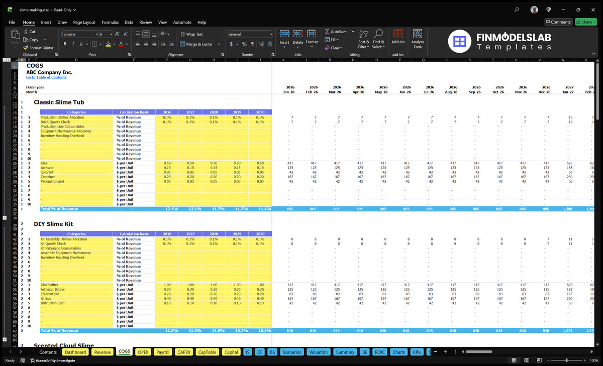 COGS worksheet presenting the sections of the mucous products, direct cost categories, calculation bases, annual assumptions and monthly costs calculated