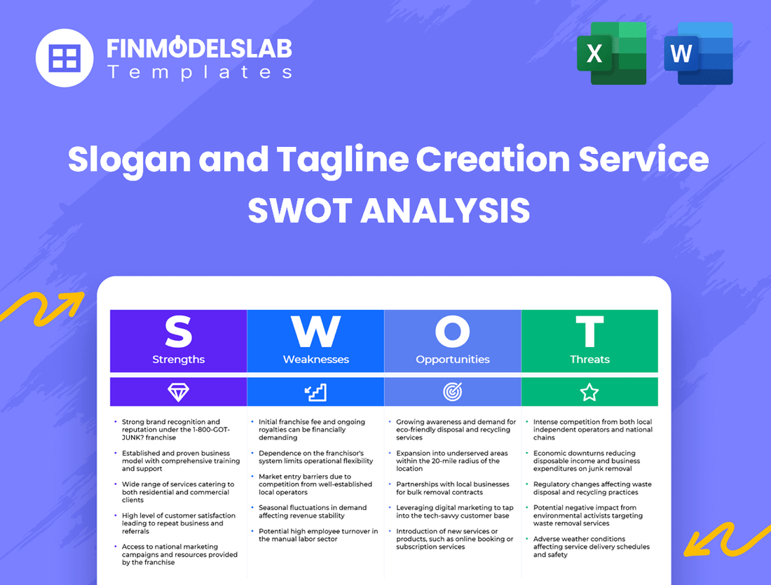 Slogan and Tagline Creation Service Business SWOT Analysis