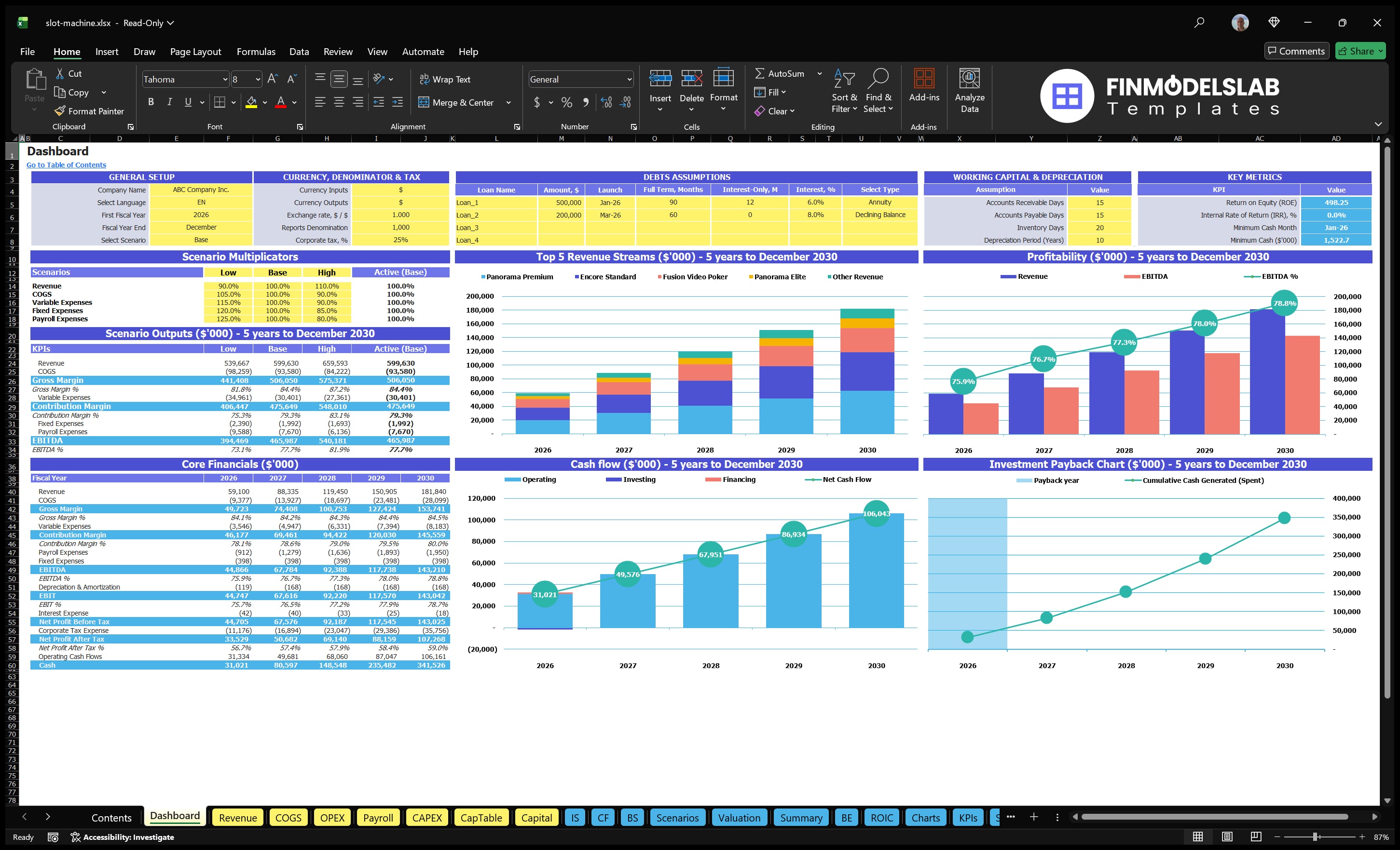 slot machine financial model dashboard financialmodelslab