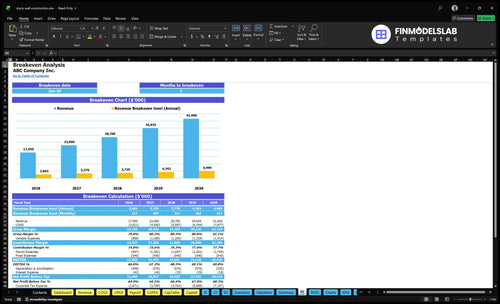 slurry wall construction financial model break even financialmodelslab