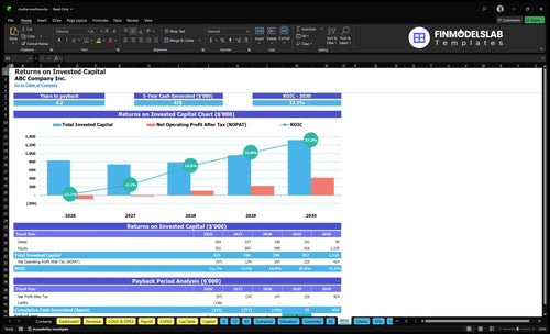 slushie machine financial model roic financialmodelslab