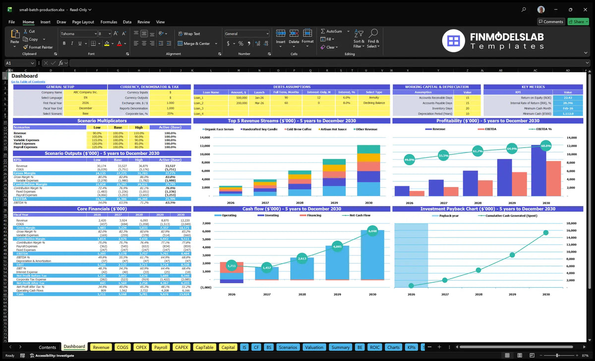The production service navigation desk containing configuration control, debt and working capital assumptions, scenario results, basic financial data, revenue mix, profitability, cash flow and recovery period.