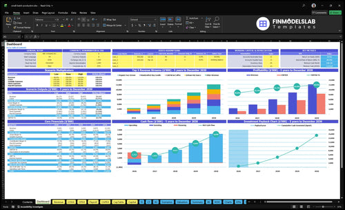 Small Batch Manufacturing Service Financial Model dashboard summarizes key KPIs, runway and cash position with a dynamic dashboard, highlighting performance and investor-ready charts to eliminate cash‑flow blind spots