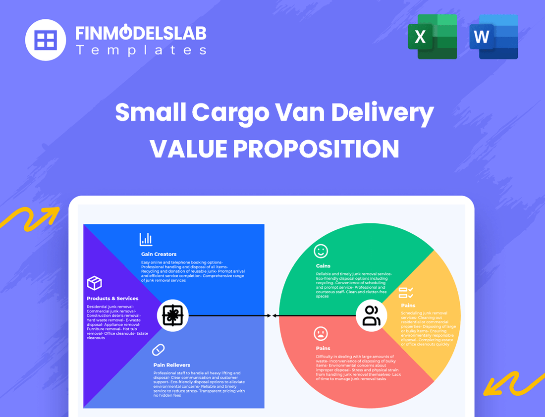 Small Cargo Van Delivery Value Proposition Canvas