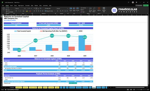 small restaurant financial model roic financialmodelslab