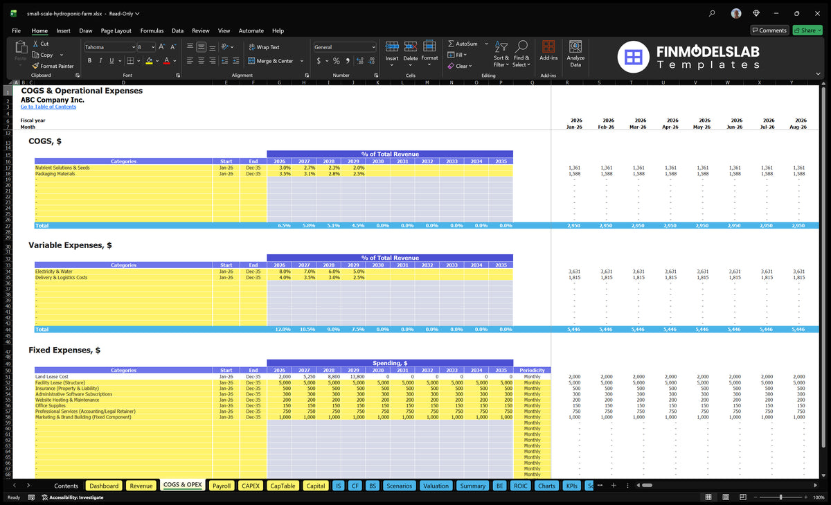 COGS and a small Hydroponic Farm Financial Model operating expenditure sheet showing direct costs, variable expenditure, fixed expenditure, time and forecast values.