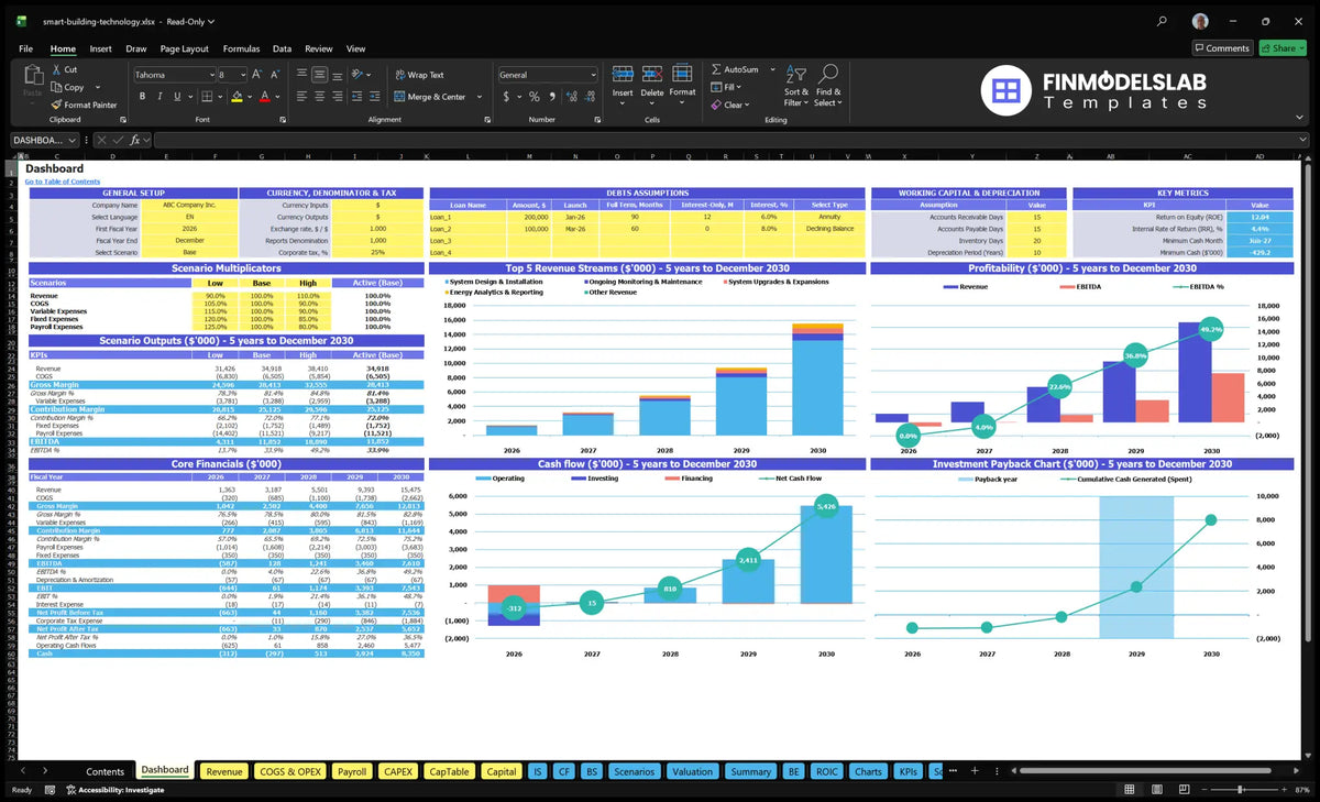 Smart Building Technology Integration Navigation Desktop with model setting, multiple scenarios, revenue mix, profitability, cash flow and return charts