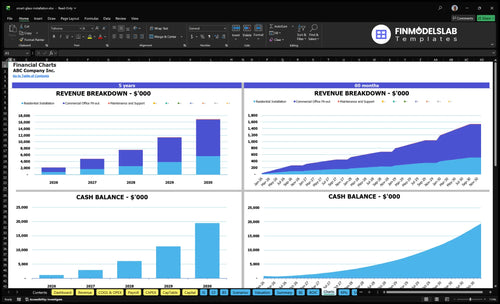 smart glass installation financial model charts financialmodelslab
