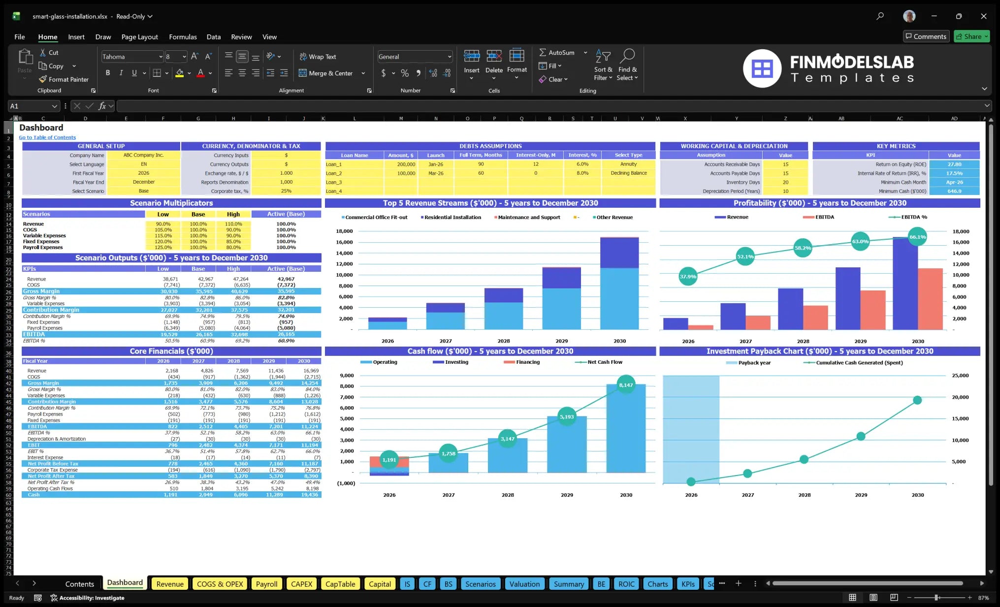 Smart Switchable Glass Installation Navigation Desktop with global configuration, multiple scenarios, KPIs, revenue mix, profitability, cash flow and return charts