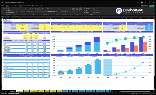 Smart Switchable Glass Installation Financial Model dashboard summarizes key KPIs, runway and cash position with a dynamic dashboard showing performance, charts and investor-ready metrics to avoid cash-flow blind spots