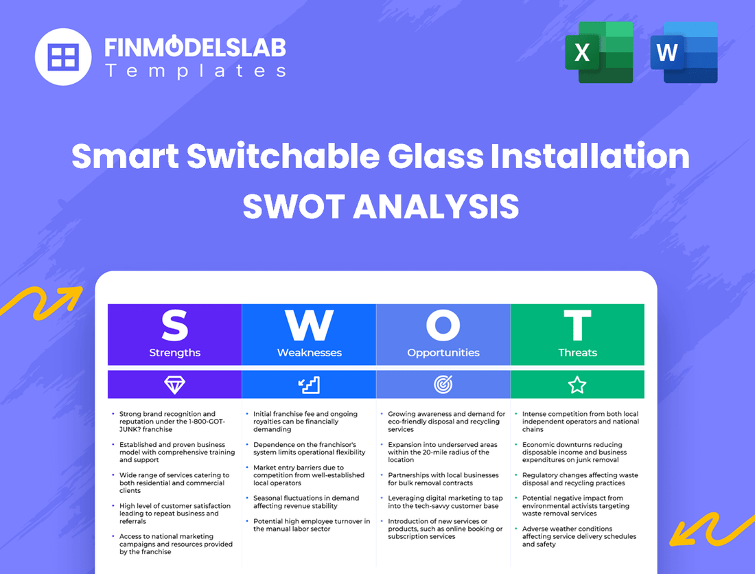 Smart Switchable Glass Installation Business SWOT Analysis