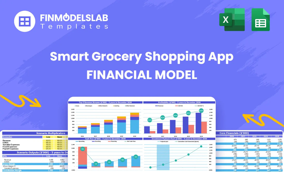 Smart Grocery Shopping App financial model head image summarizing the product offering, key sections and how the model helps founders build investor-ready forecasts, spot cash-flow blind spots and present polished outputs