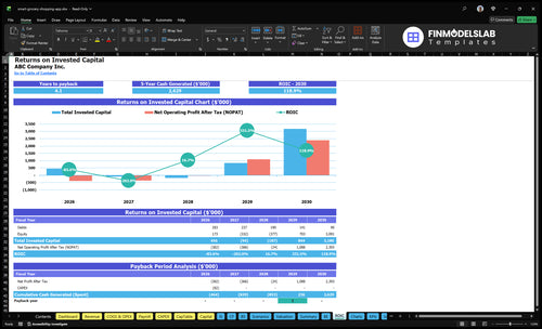 smart grocery shopping app financial model roic financialmodelslab