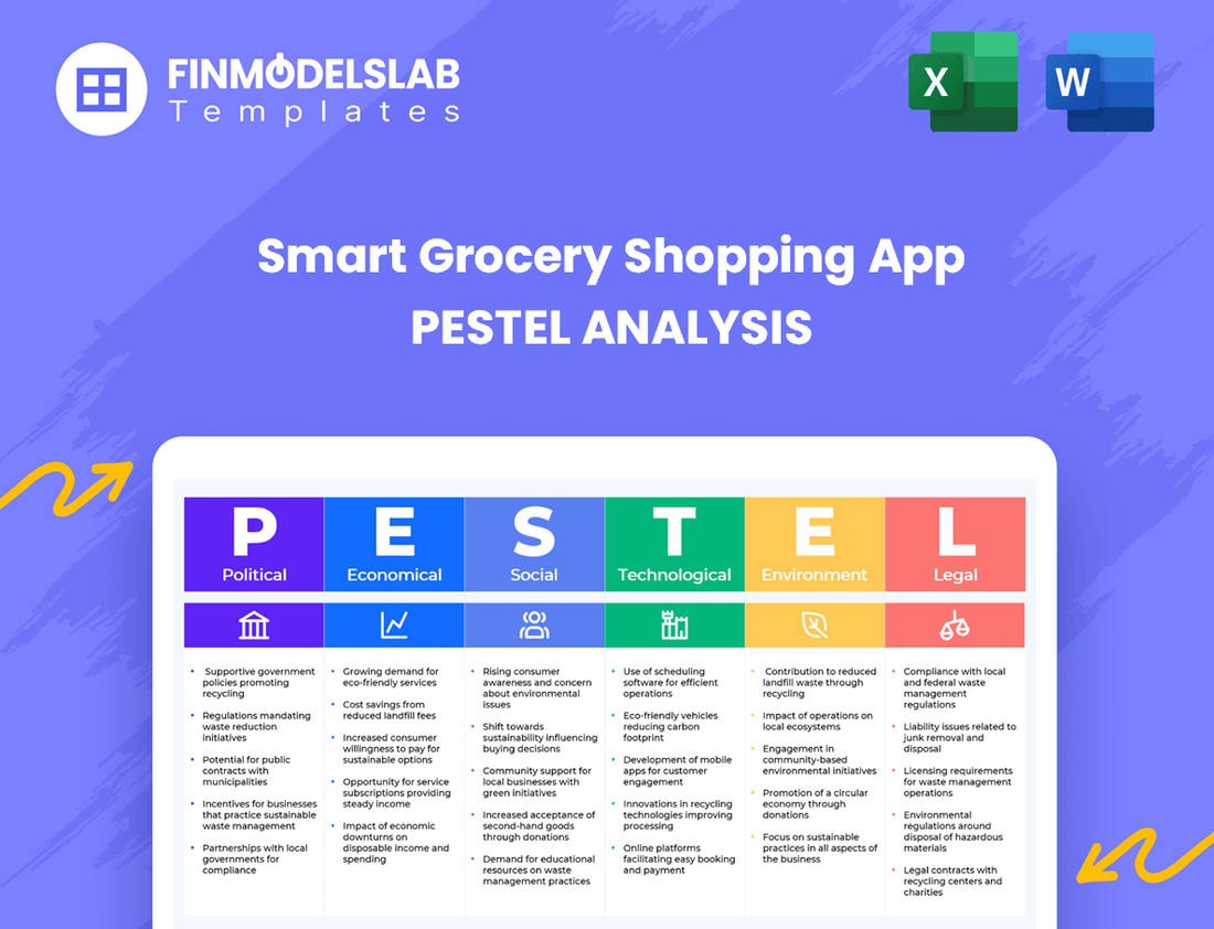 Smart Grocery Shopping App PESTEL Analysis