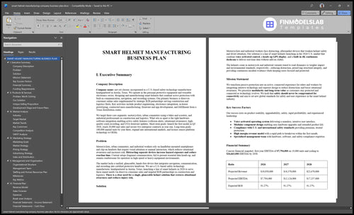 smart helmet manufacturing company business plan executive summary financialmodelslab