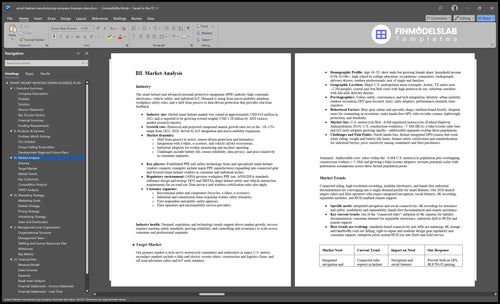 smart helmet manufacturing company business plan marketing analysis financialmodelslab
