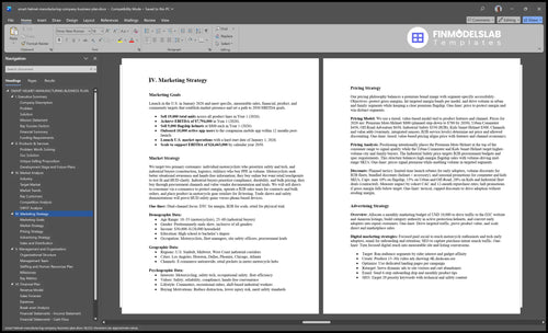 smart helmet manufacturing company business plan marketing plan financialmodelslab
