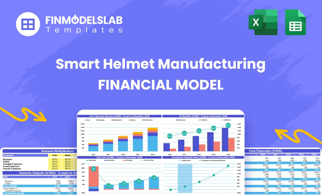 Smart Helmet Manufacturing Financial Model main overview summarizing product scope and key model sections, showing how the workbook supports investor-ready projections, runway clarity and planning