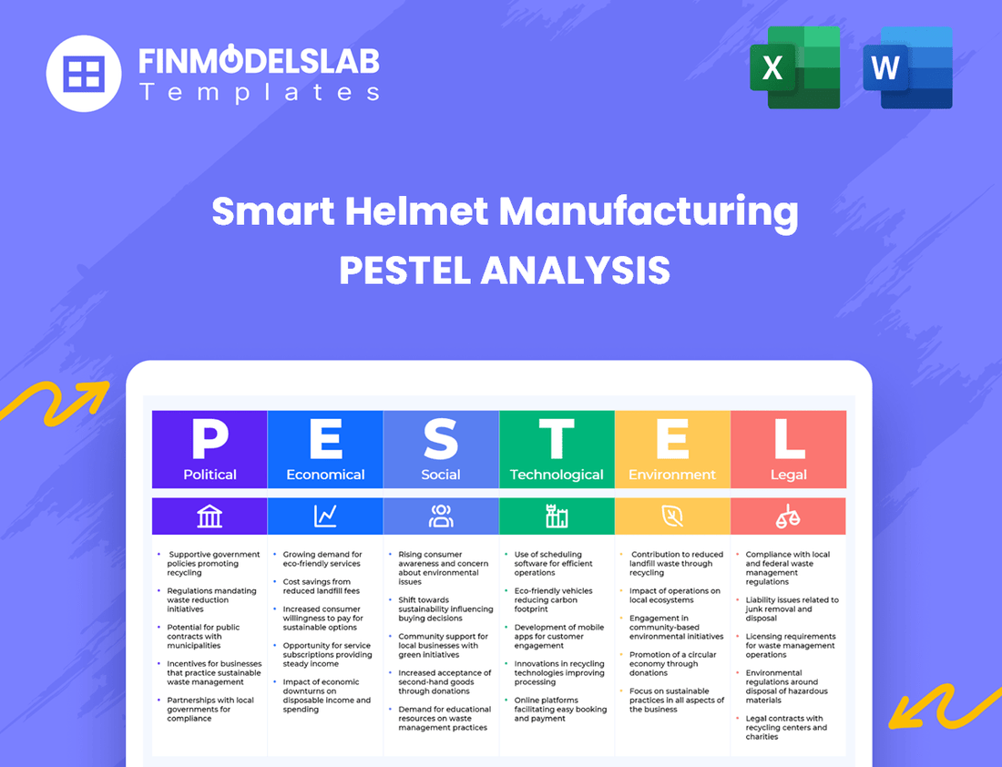 Smart Helmet Manufacturing PESTEL Analysis