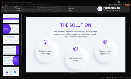 smart helmet manufacturing company solution slide financialmodelslab
