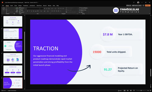 smart helmet manufacturing company tracrtion slide financialmodelslab