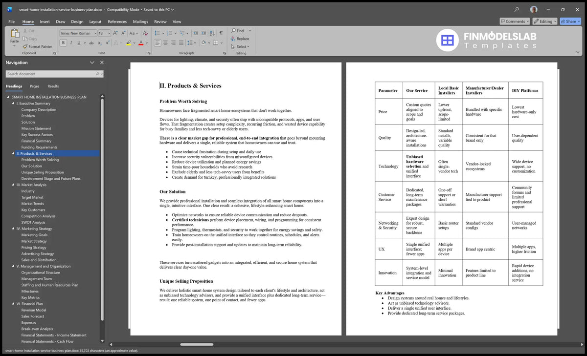 Smart Home Installation Plan Template: 5-Year Forecasts, 17.3% ROE