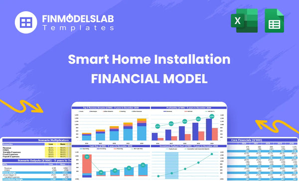 Get Related Financial Model
