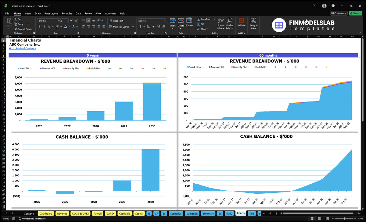 Smart Mirror Retail 5-Year Financial Model Template
