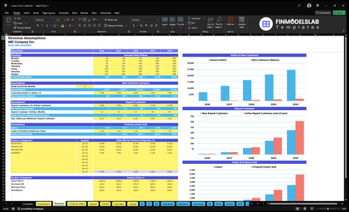 smart mirror retail financial model revenue financialmodelslab