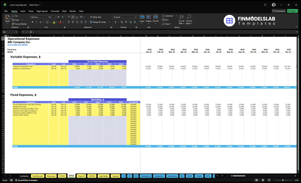 Smart Sleep Tracking Ring OPEX worksheet showing variable percentages of operating expenditure, categories of fixed expenditure, time, periodicity and monthly expected costs