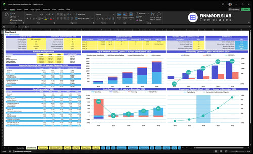 Smart Thermostat Installation Service Financial Model dashboard summarizes key KPIs, runway and cash position with a dynamic dashboard showing revenue, margins, burn and unit economics to spot cash-flow blind spots and present investor-ready charts.