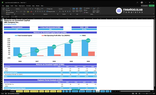 smart thermostat installation financial model roic financialmodelslab