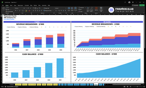smile bar financial model charts financialmodelslab