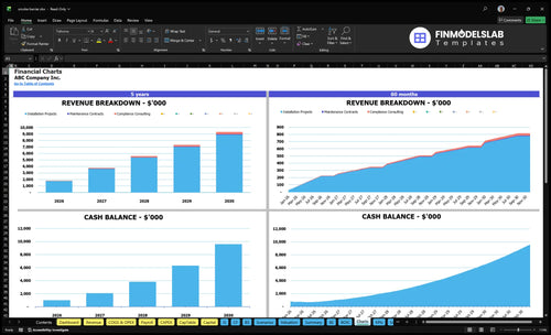 smoke barrier financial model charts financialmodelslab