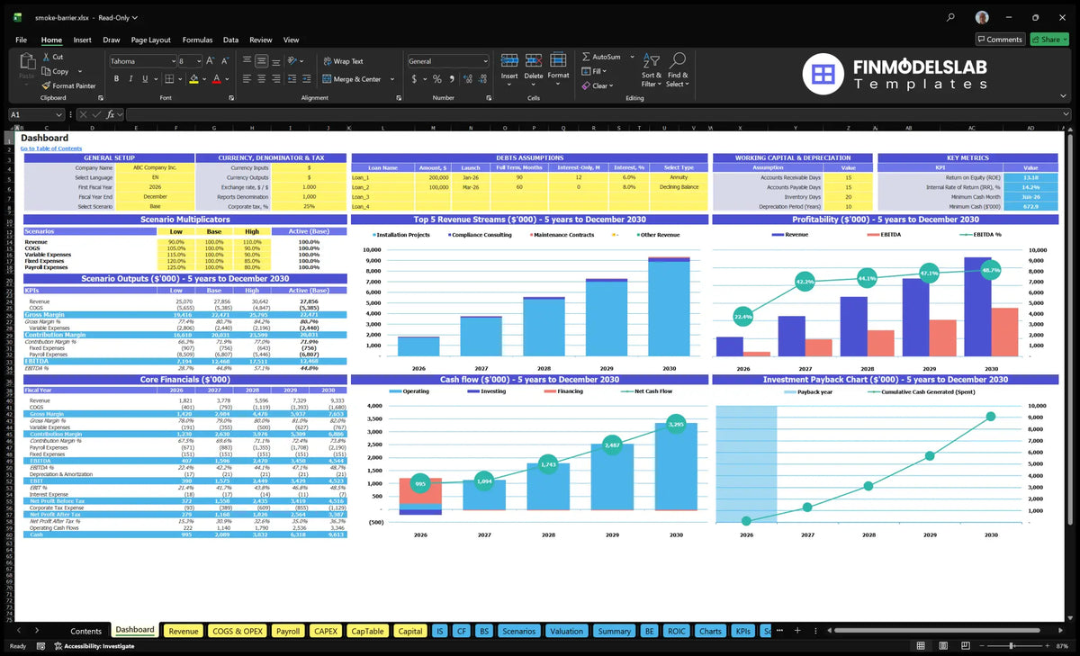Navigation desk of fuel barrier installations showing configuration, debt and working capital control, scenario results, basic financial data, revenue mix, profitability, cash flow, key indicators and return on investment