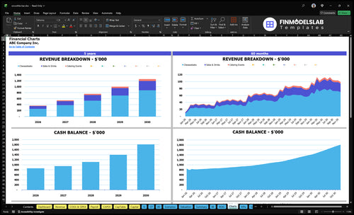 smoothie bar financial model charts financialmodelslab